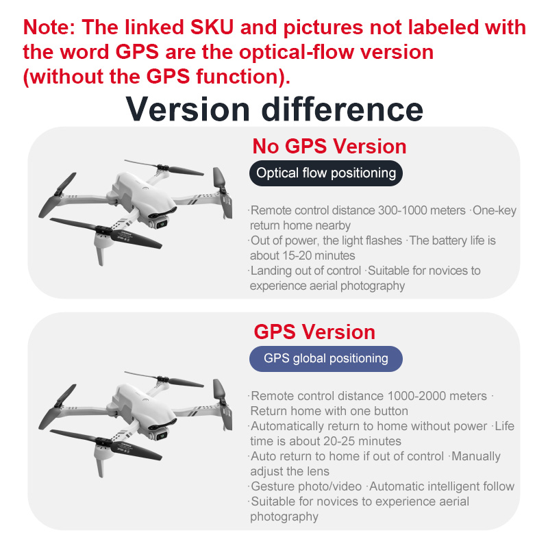 4DRC F10 RC Drohne GPS 6K HD D – Rc Hobby Plus Bewertung und Preis