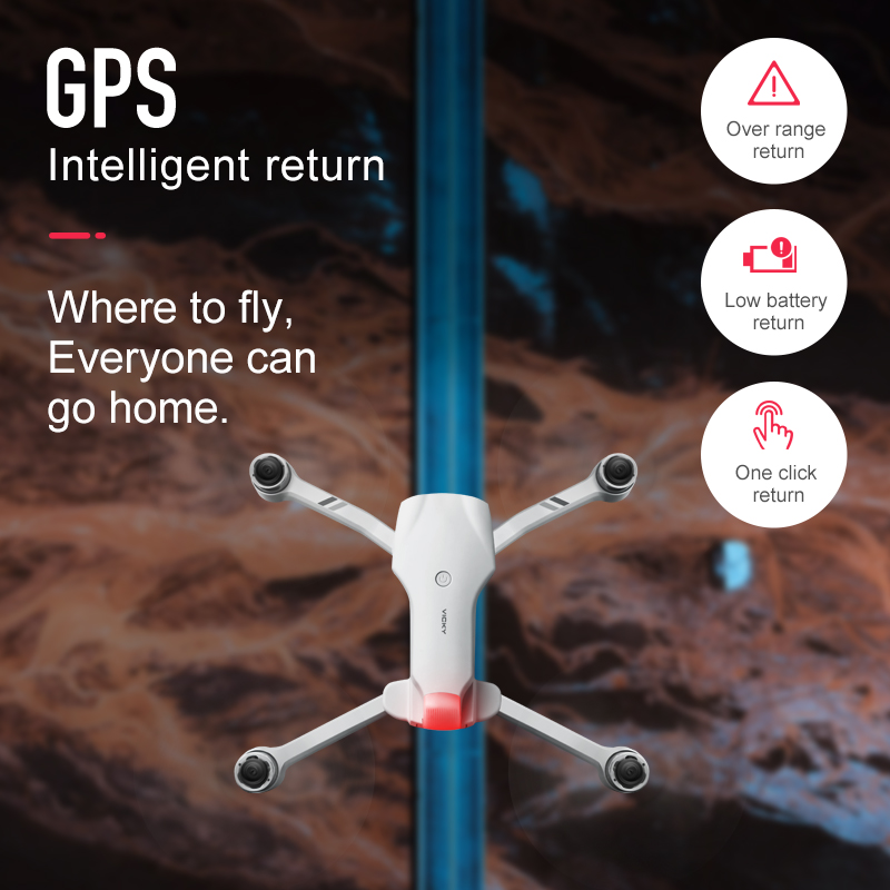 4DRC F10 RC Drohne GPS 6K HD D – Rc Hobby Plus Bewertung und Preis