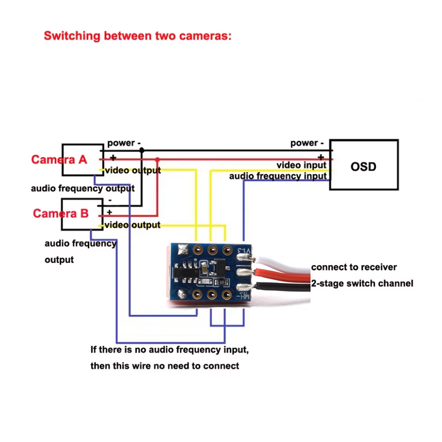 Mini-Relais PWM-Schalter 1CH 2 – Hobby Queen Rc Bewertung und Preis