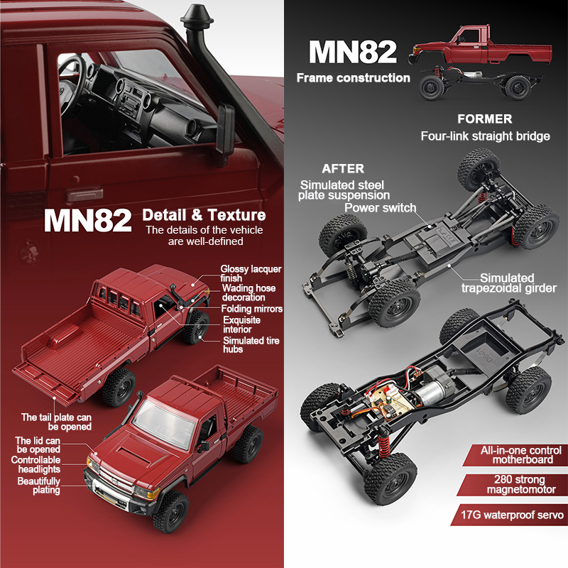 ZWN MN82 1:12 Retro Rc Auto Mi – Led Light Kit Rc Bewertung und Preis